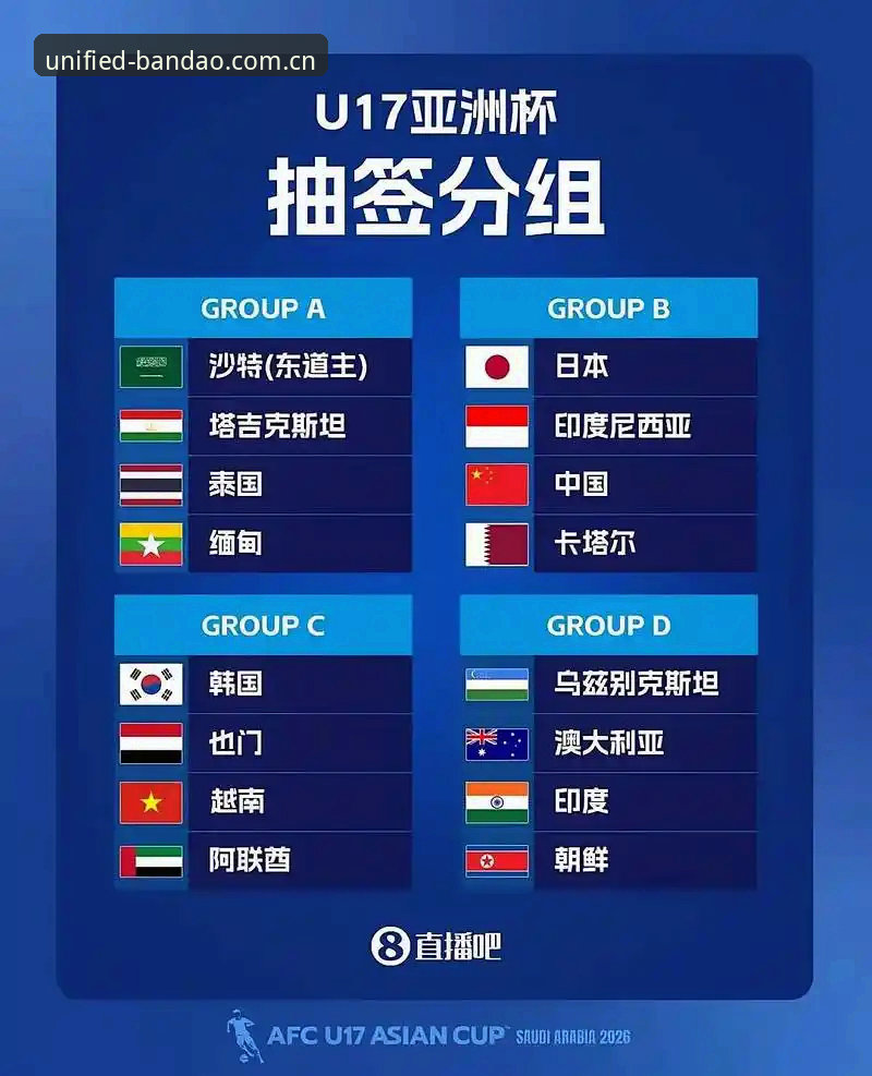 U17世界杯抽签落定，半岛体育平台为您全景解析中国男女足出线前景